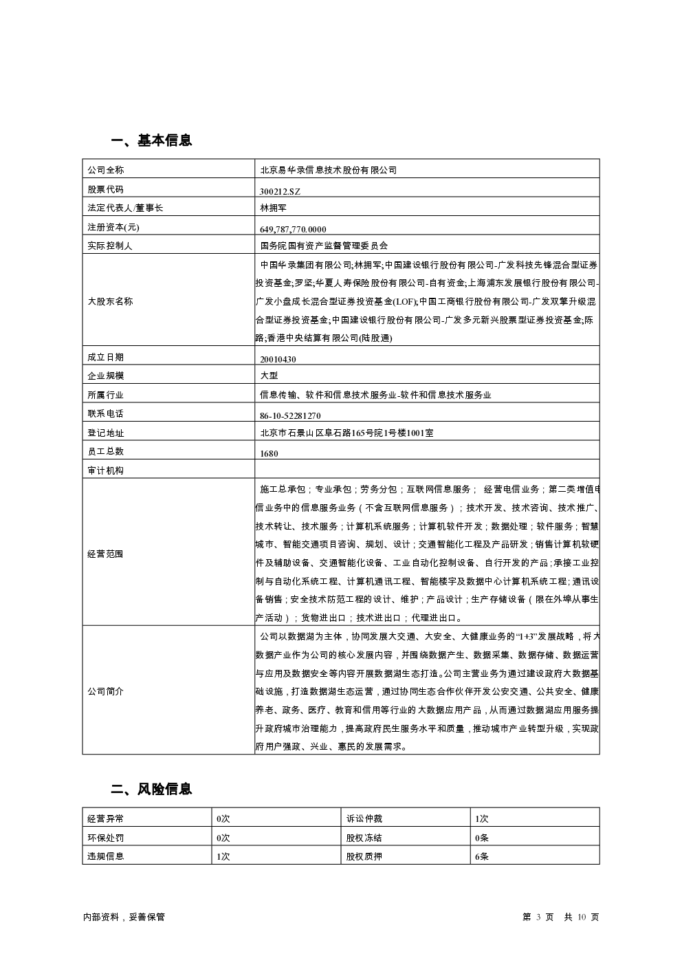 预览图-3