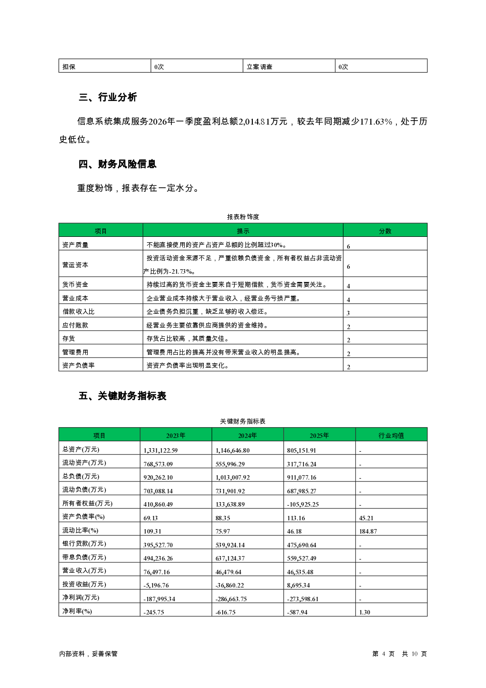 预览图-4