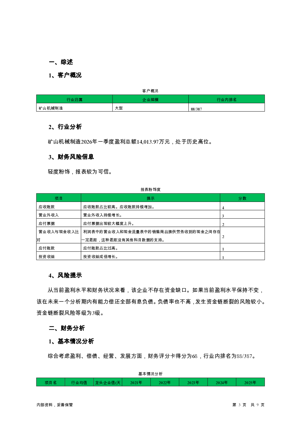 预览图-3