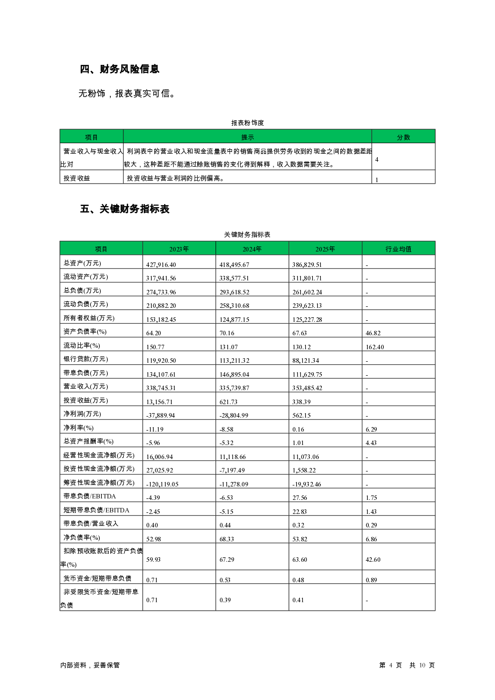 预览图-4