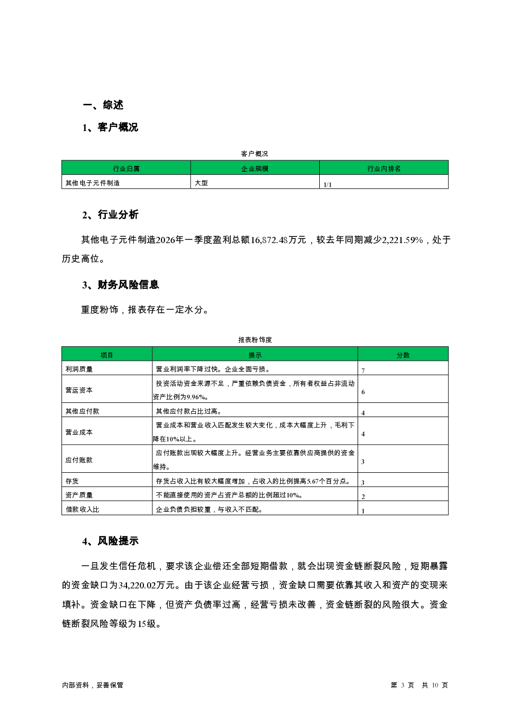 预览图-3