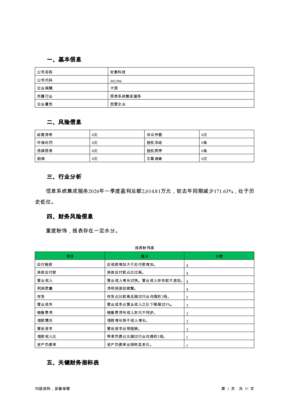 预览图-3