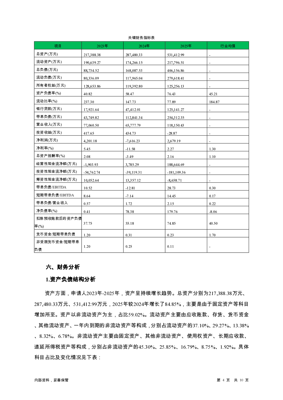 预览图-4