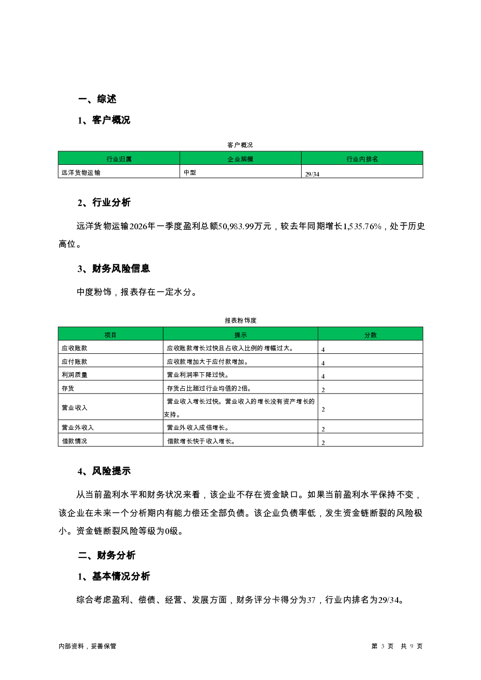 预览图-3