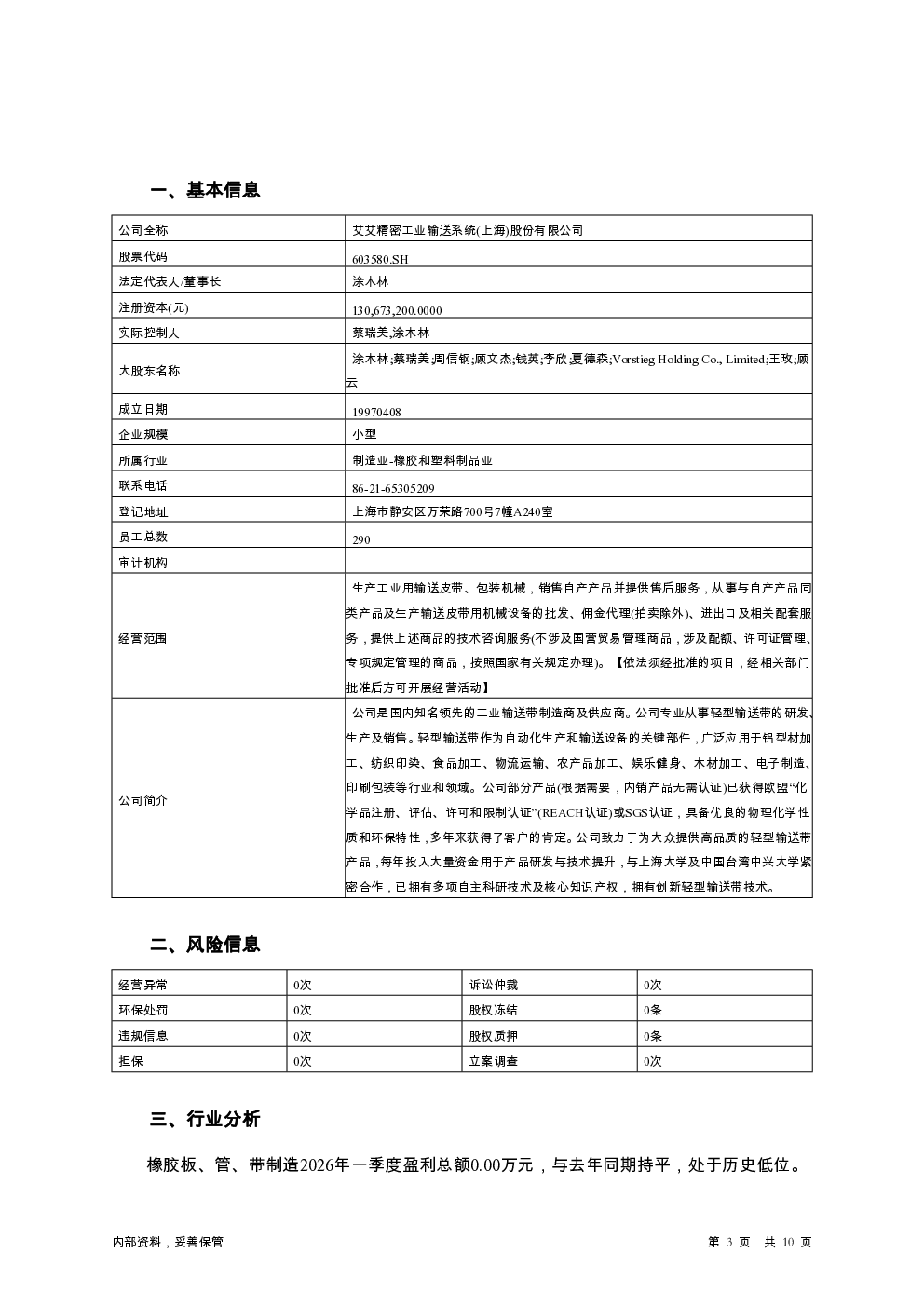 预览图-3