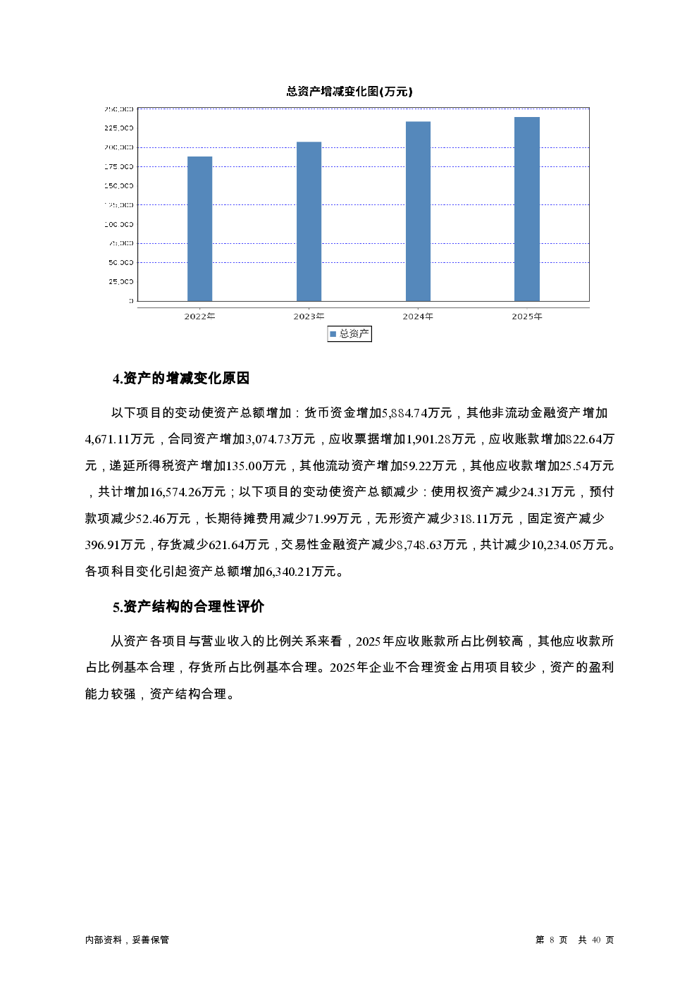 预览图-8