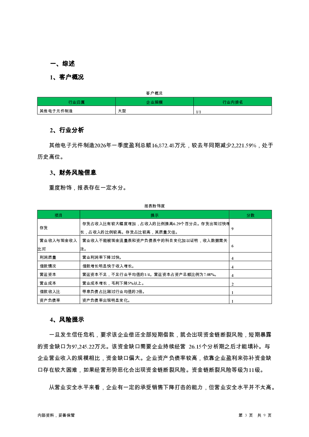 预览图-3