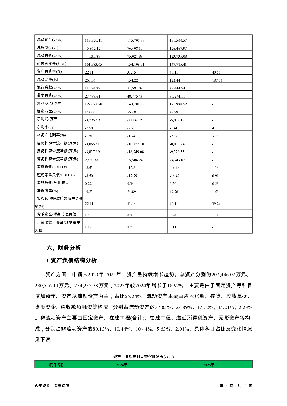 预览图-4
