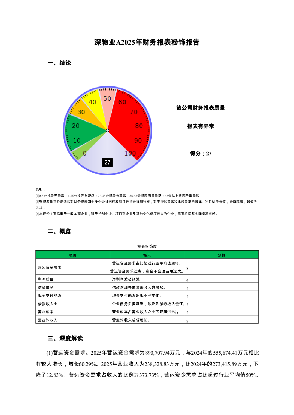 预览图-3