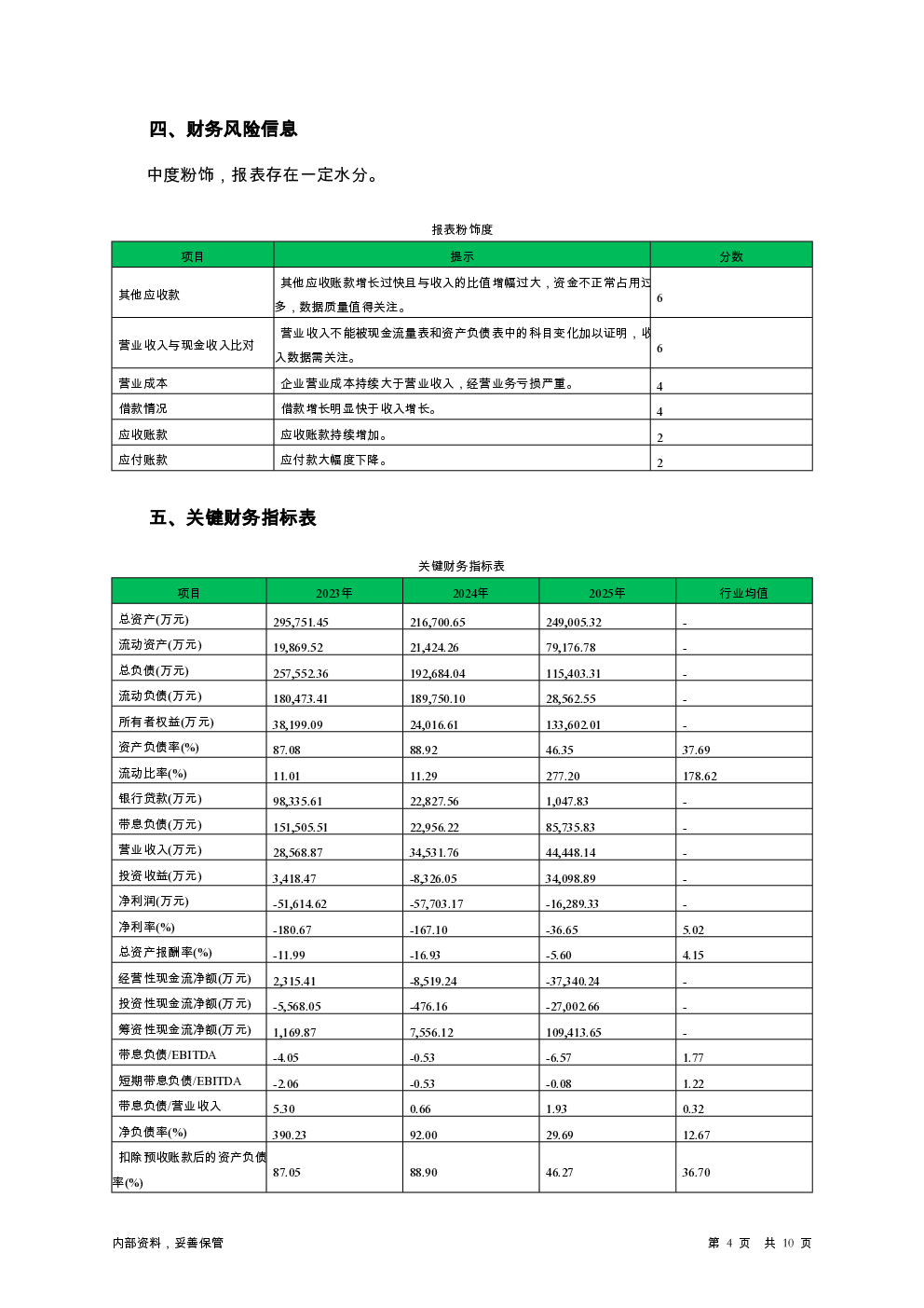 预览图-4