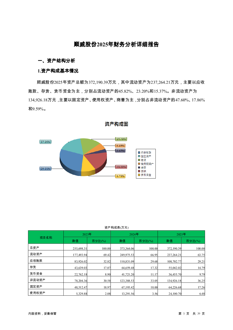 预览图-5
