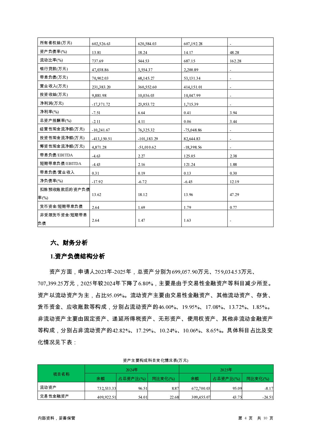 预览图-4