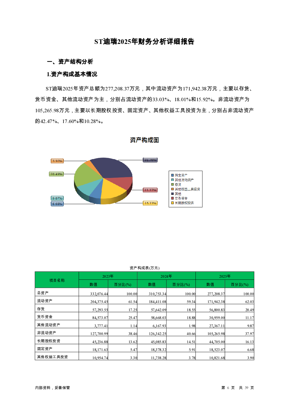 预览图-6