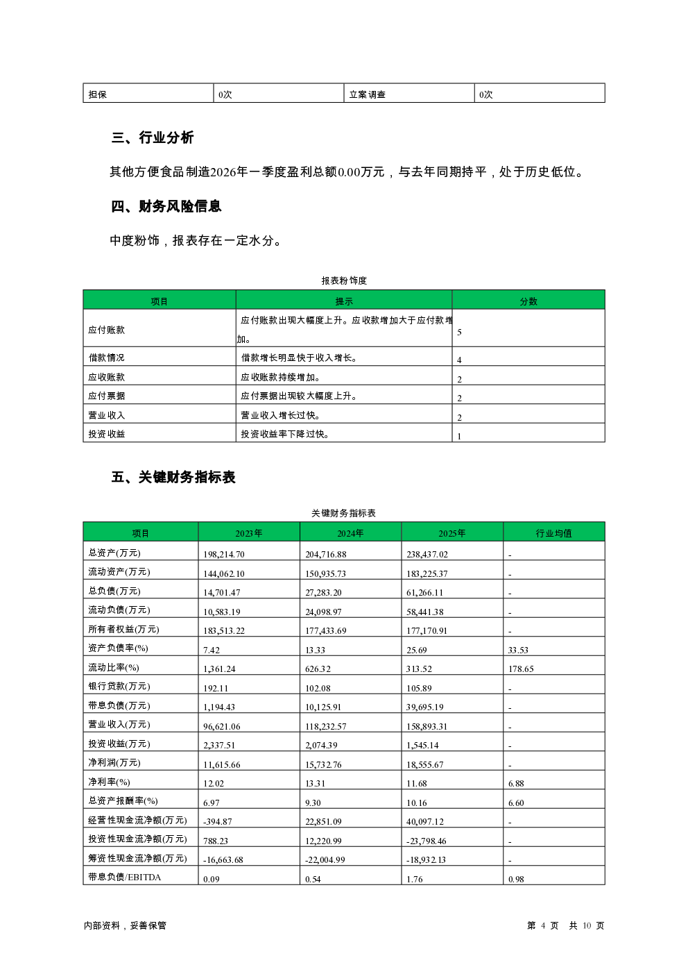 预览图-4
