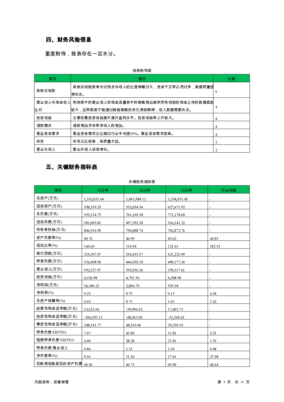 预览图-4