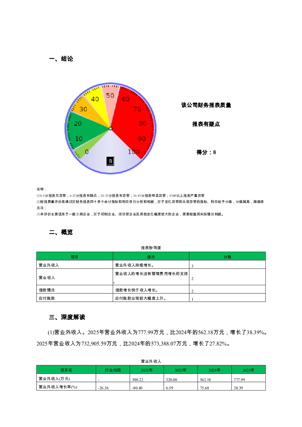 预览图-2