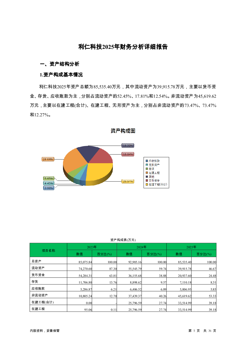 预览图-5