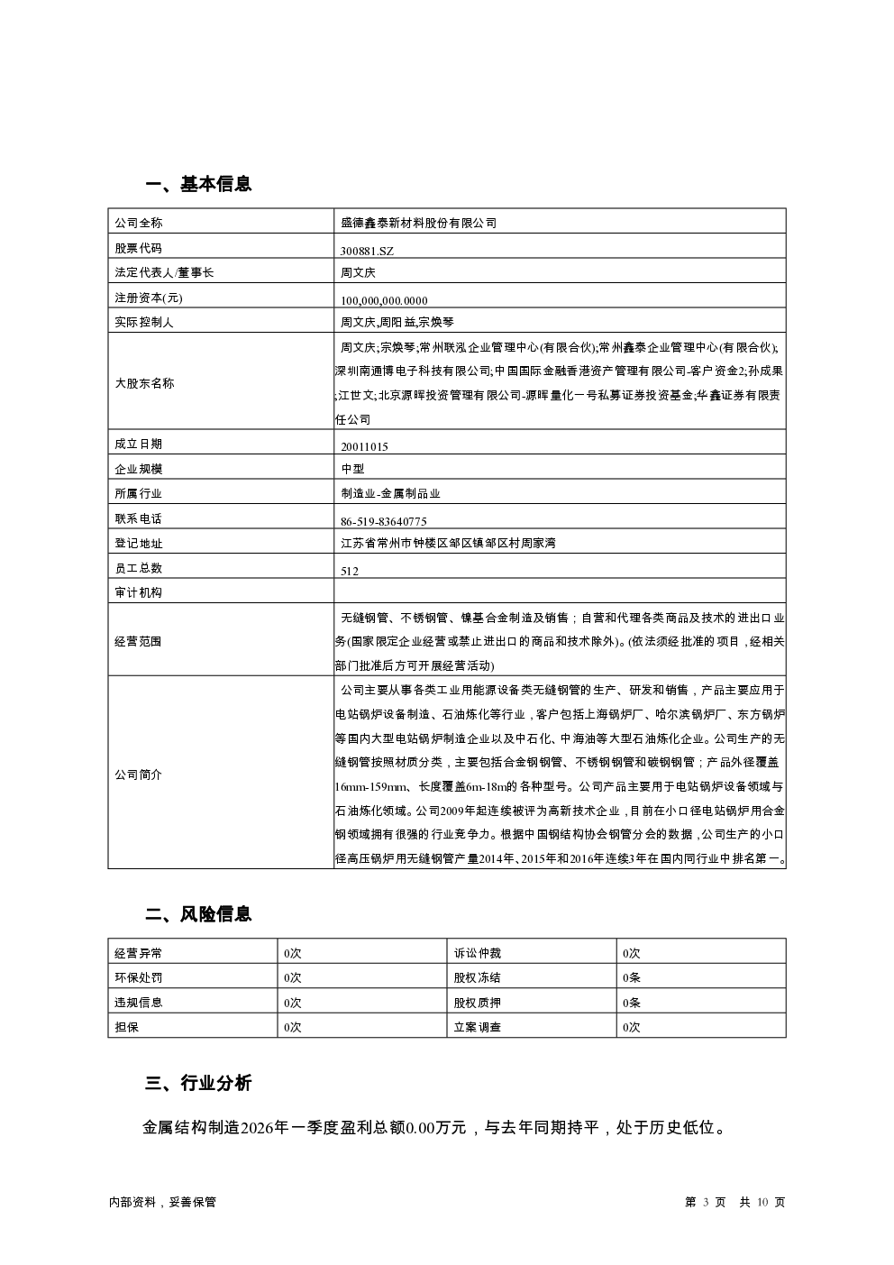 预览图-3