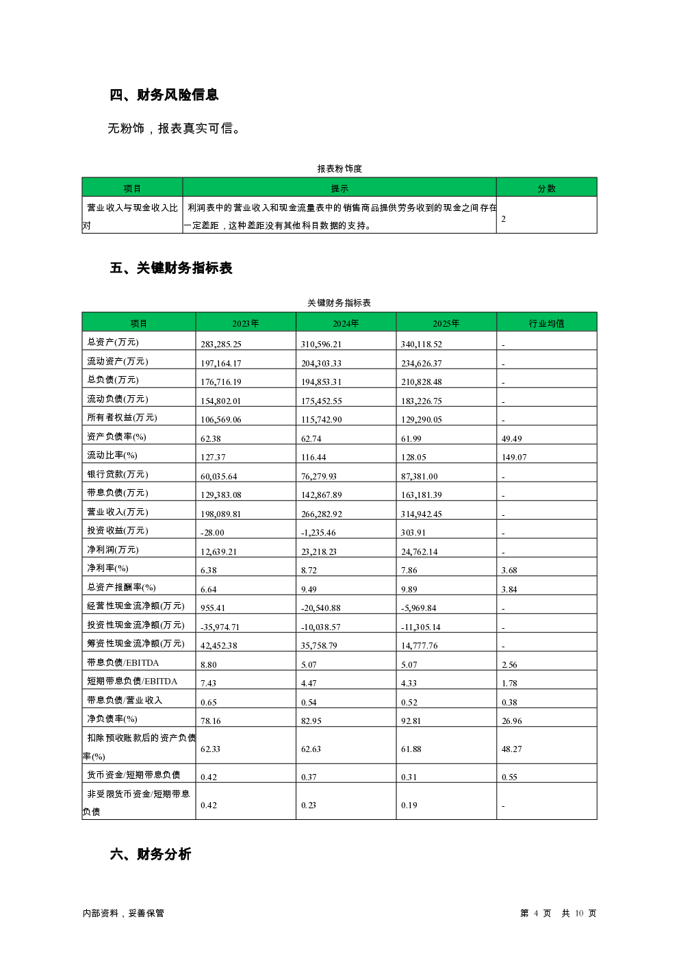 预览图-4
