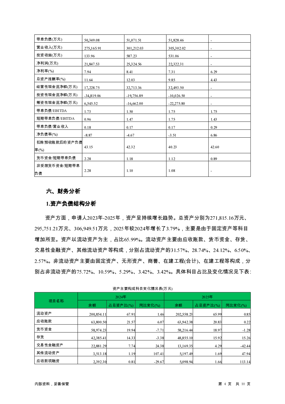 预览图-4