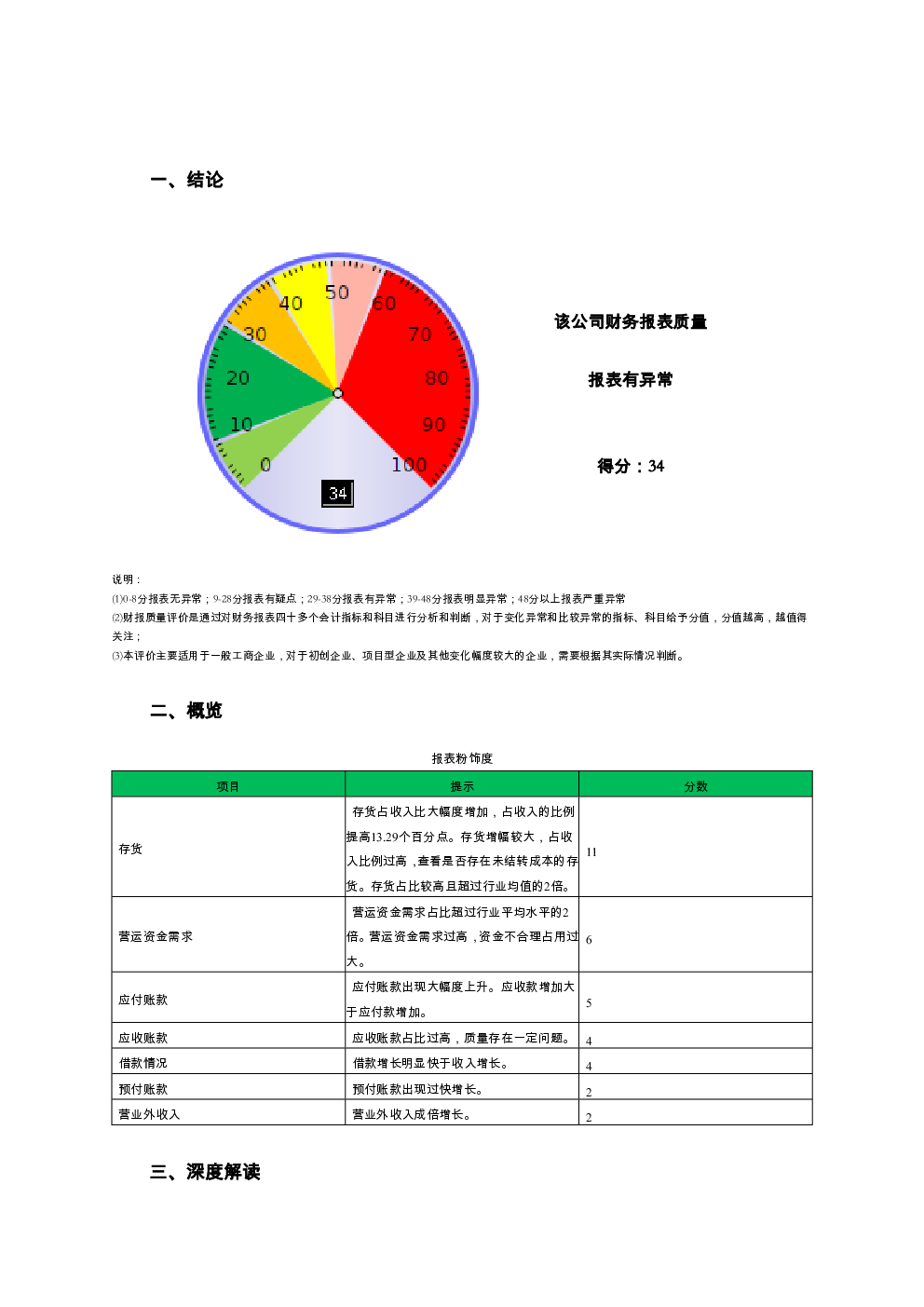 预览图-2