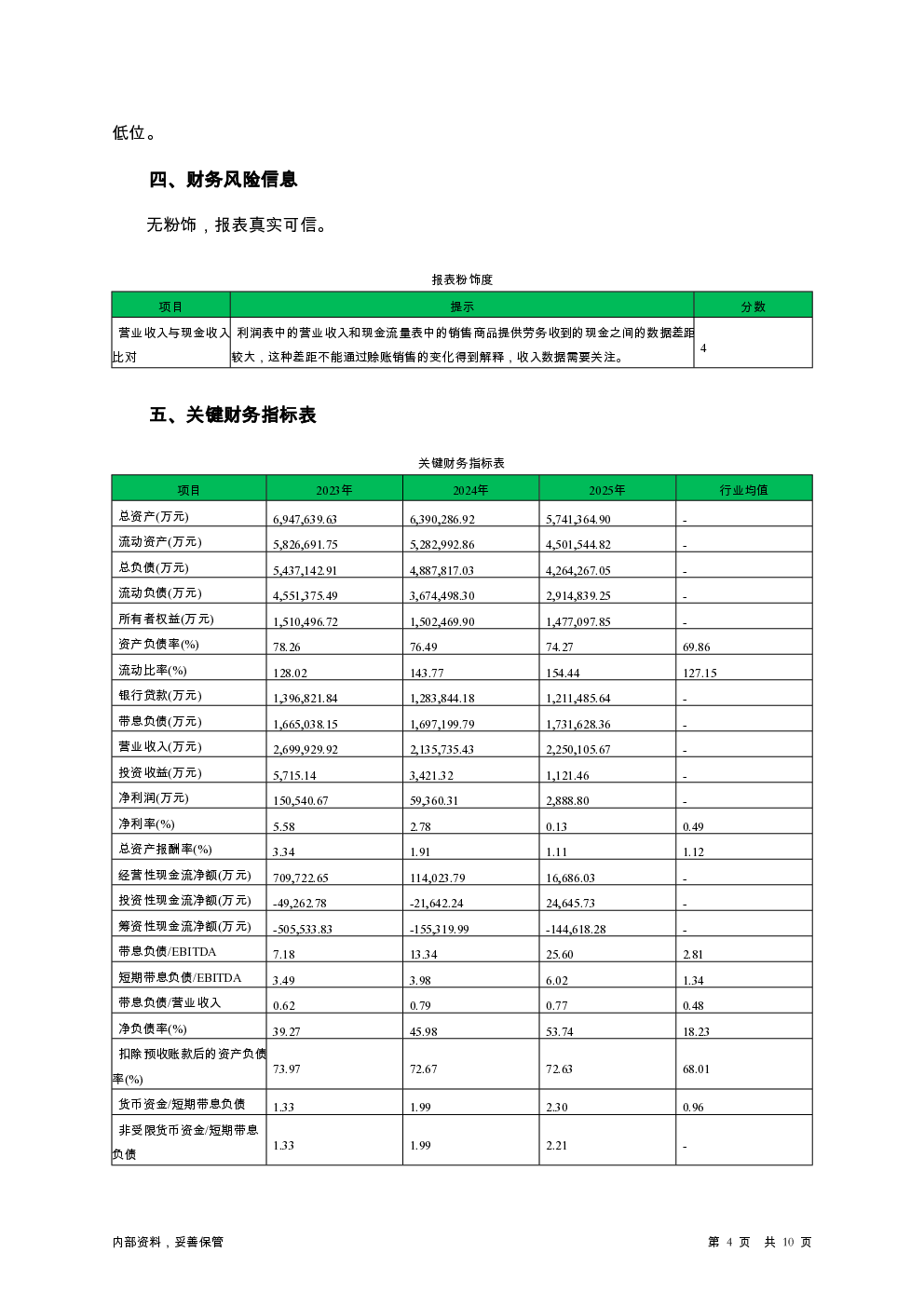 预览图-4
