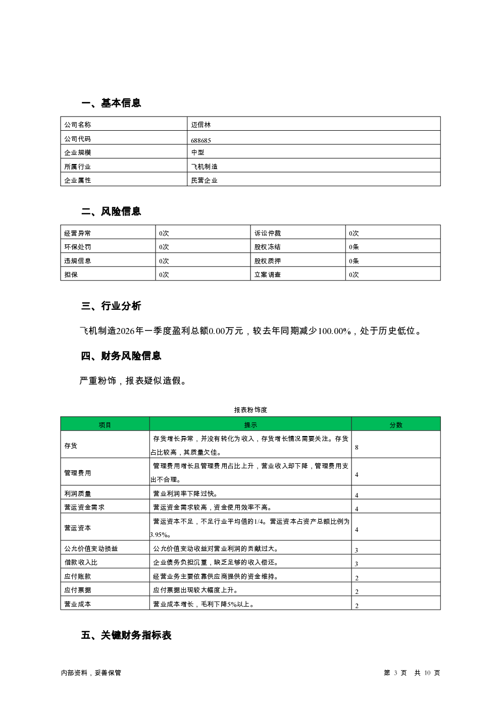 预览图-3