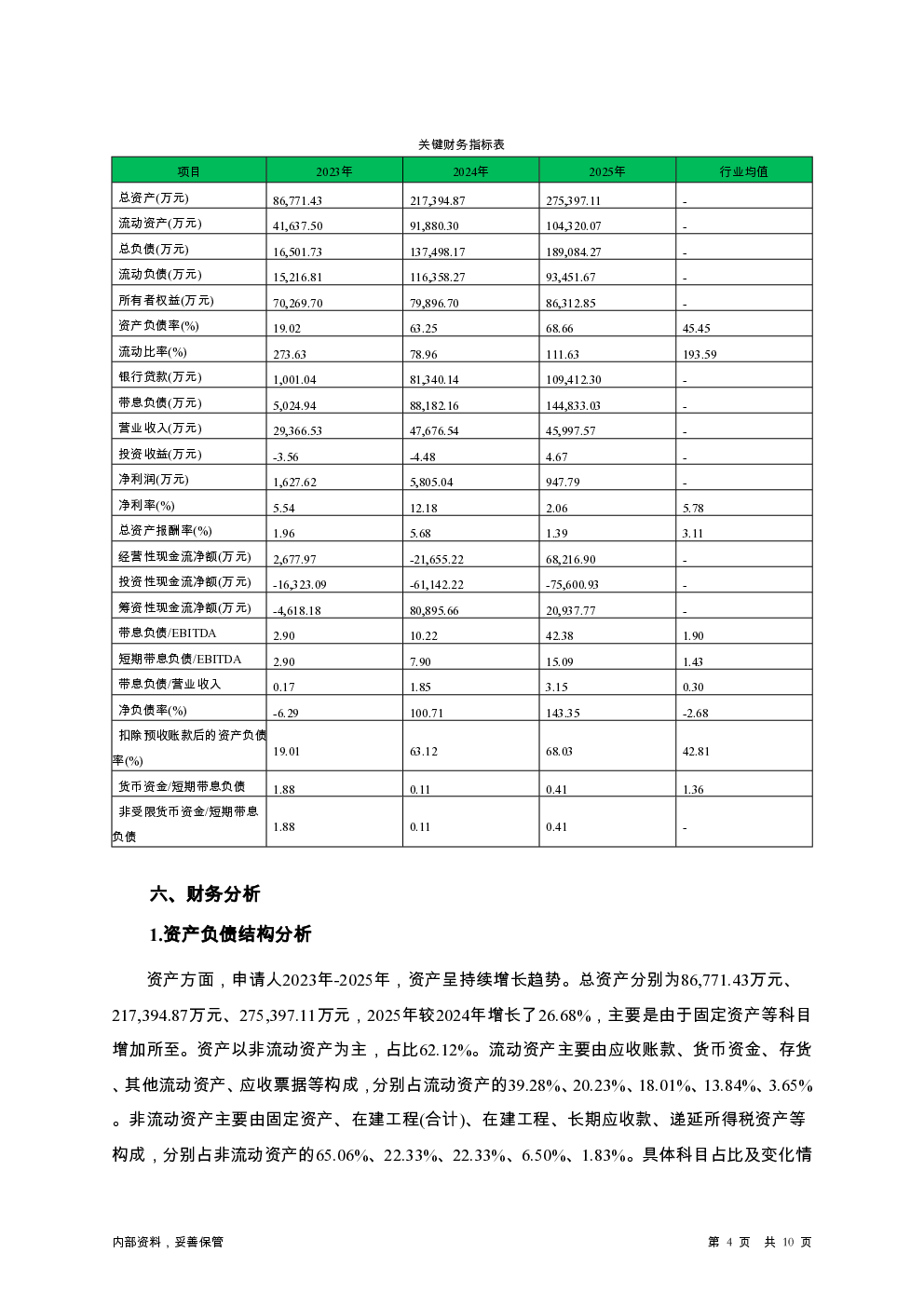 预览图-4