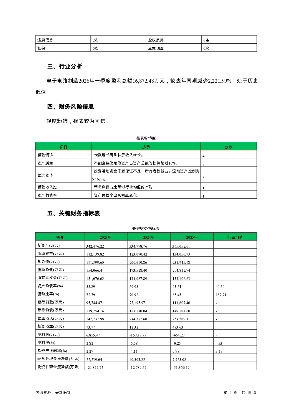 预览图-4