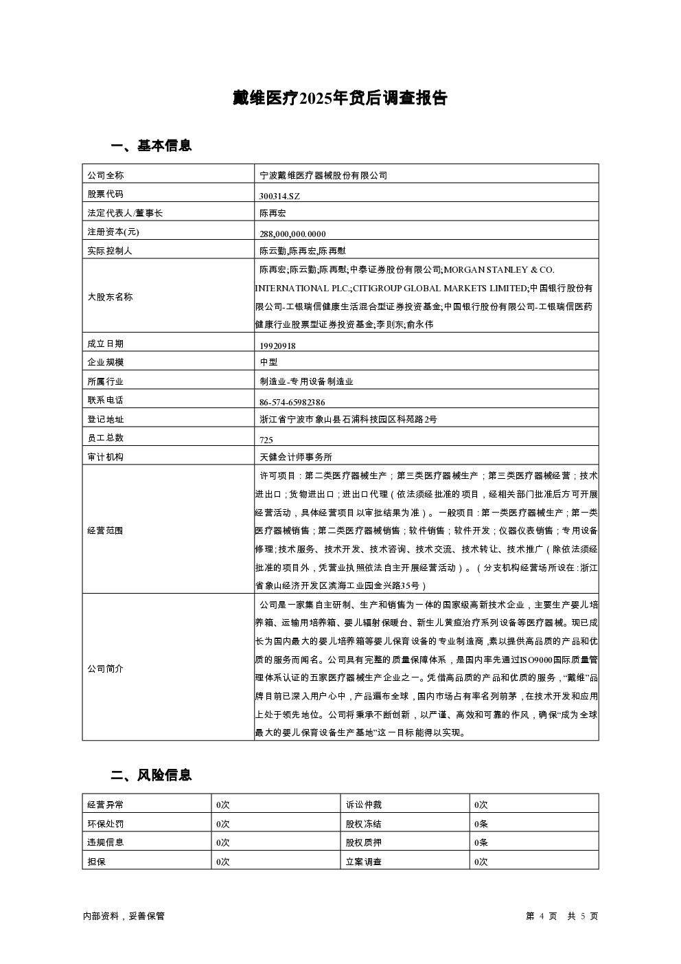 预览图-4