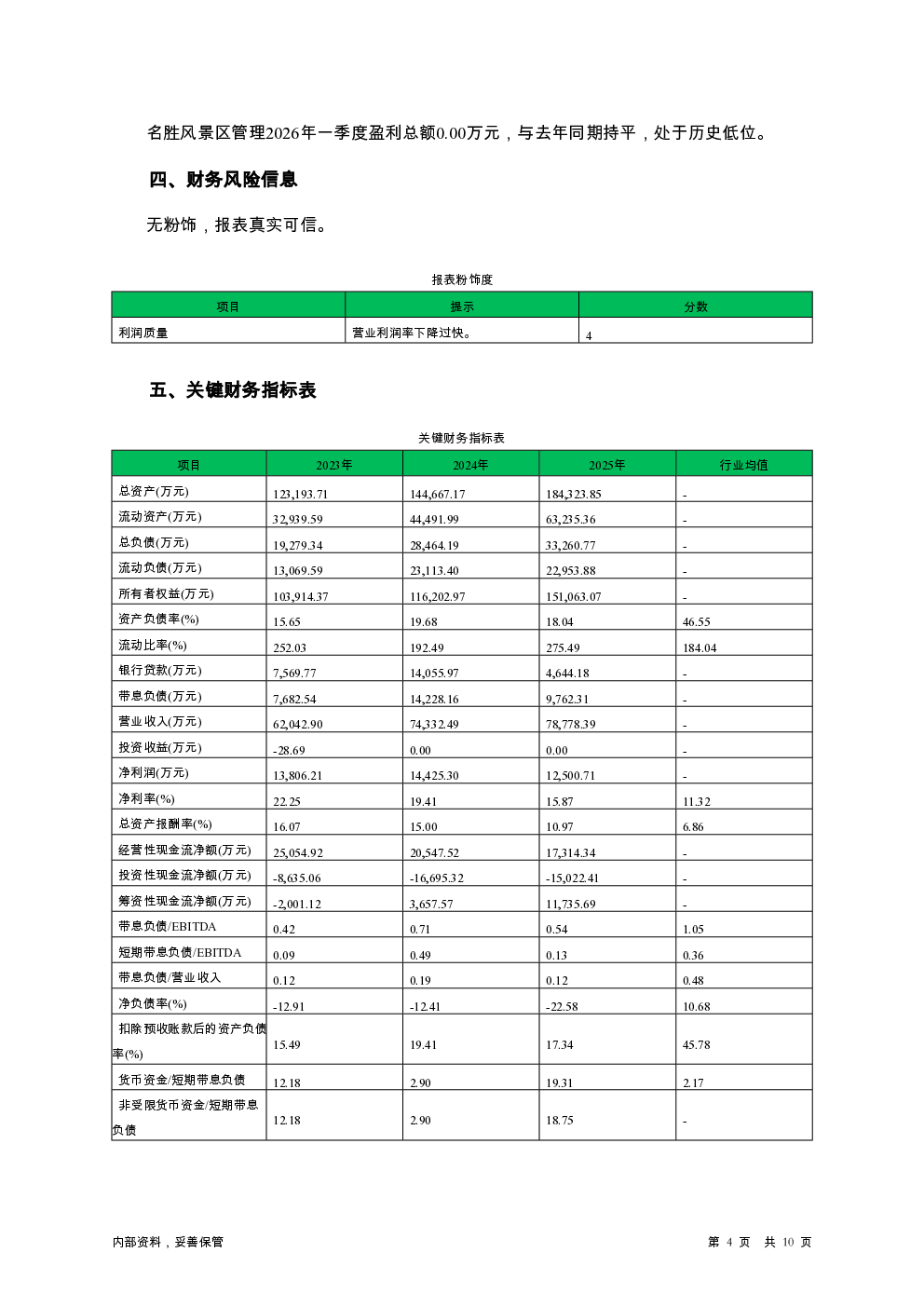 预览图-4
