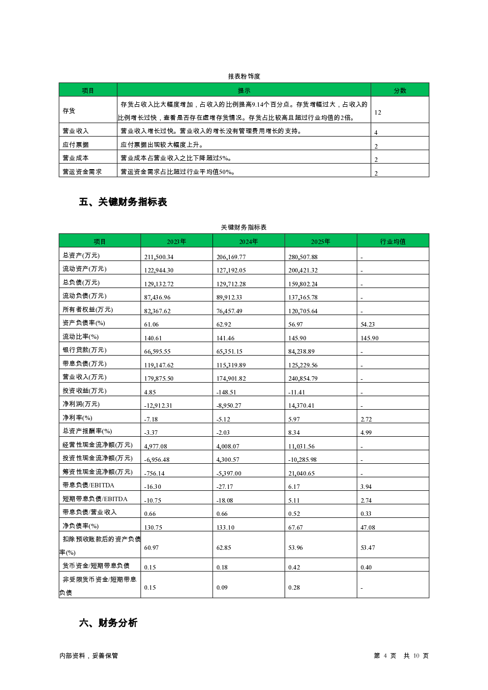 预览图-4