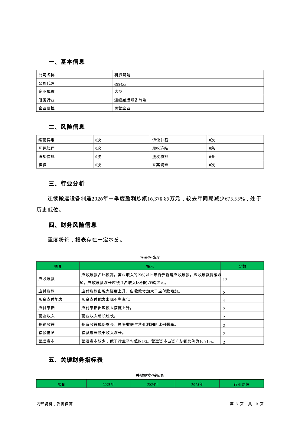 预览图-3