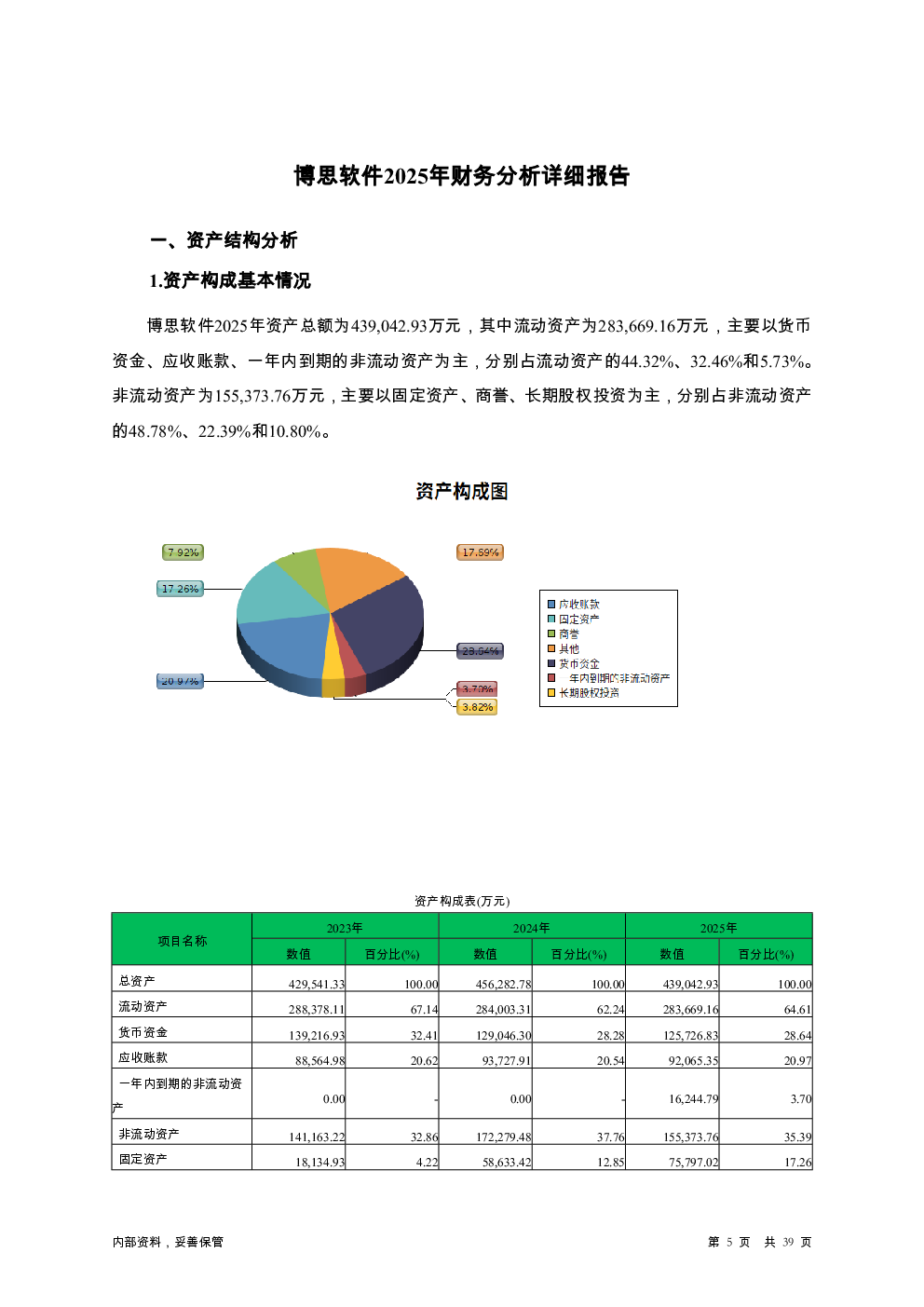 预览图-5