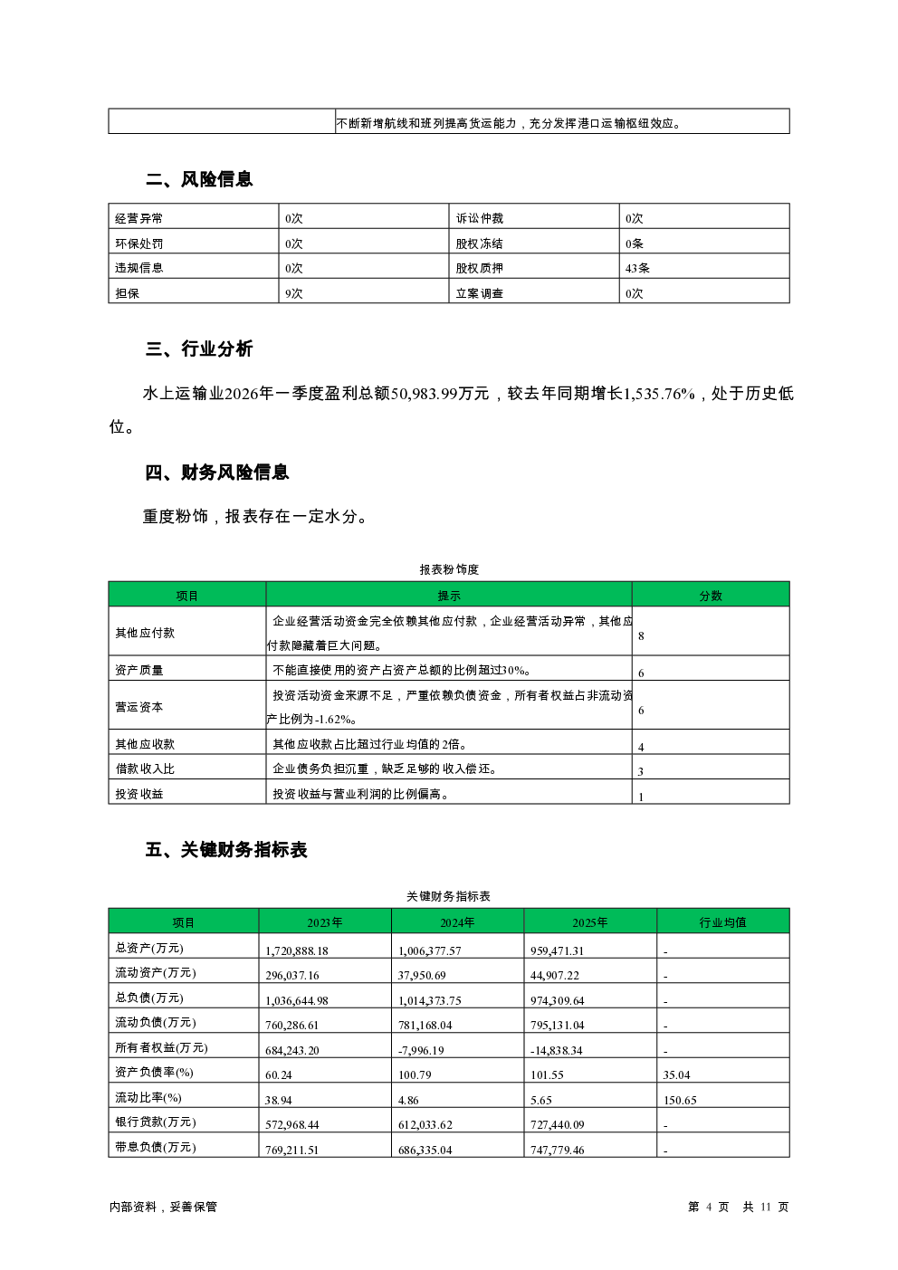 预览图-4