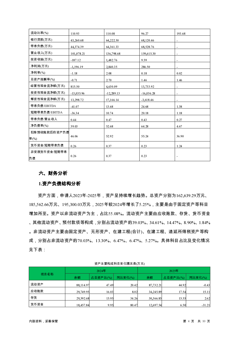 预览图-4