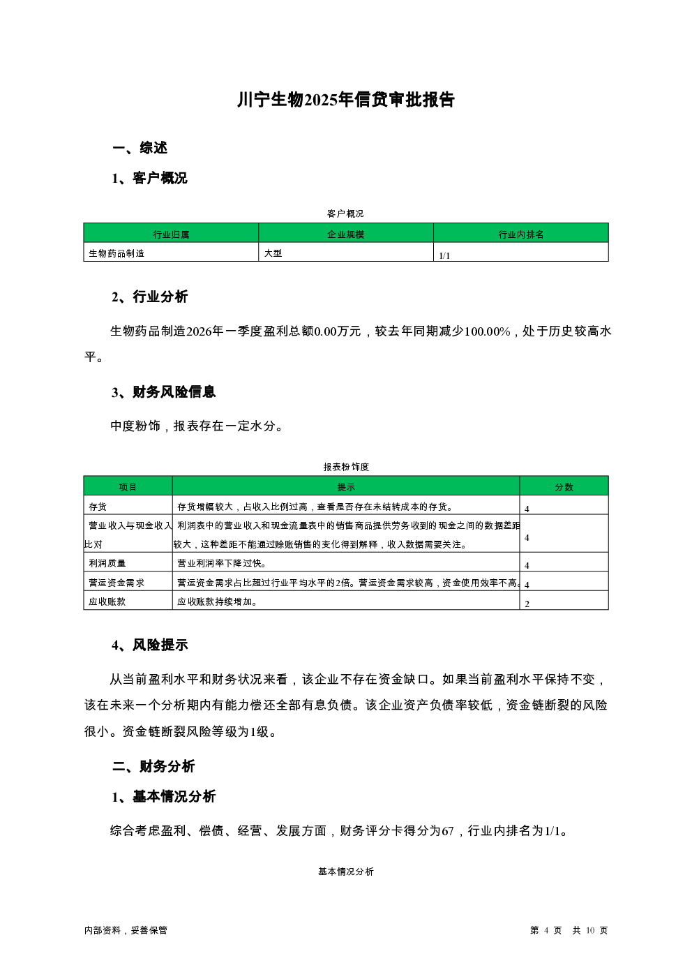预览图-4