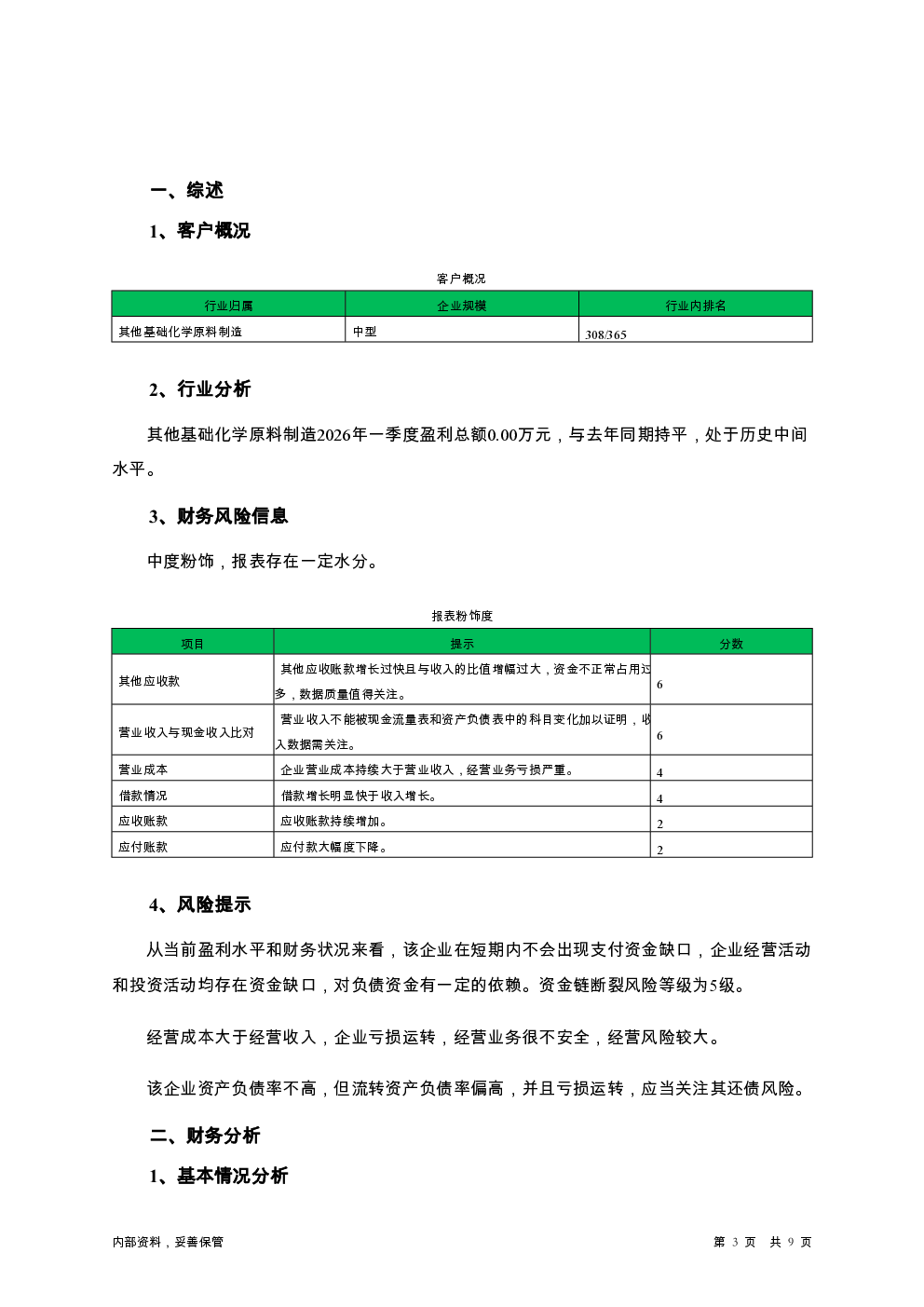 预览图-3
