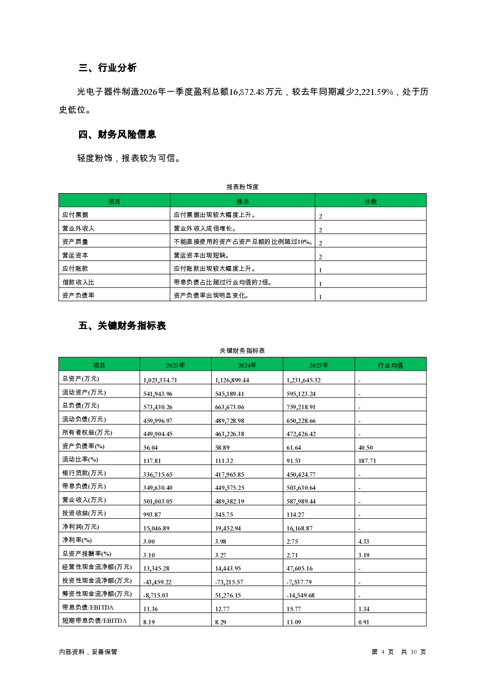 预览图-4