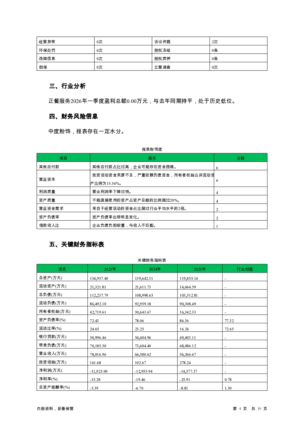 预览图-4