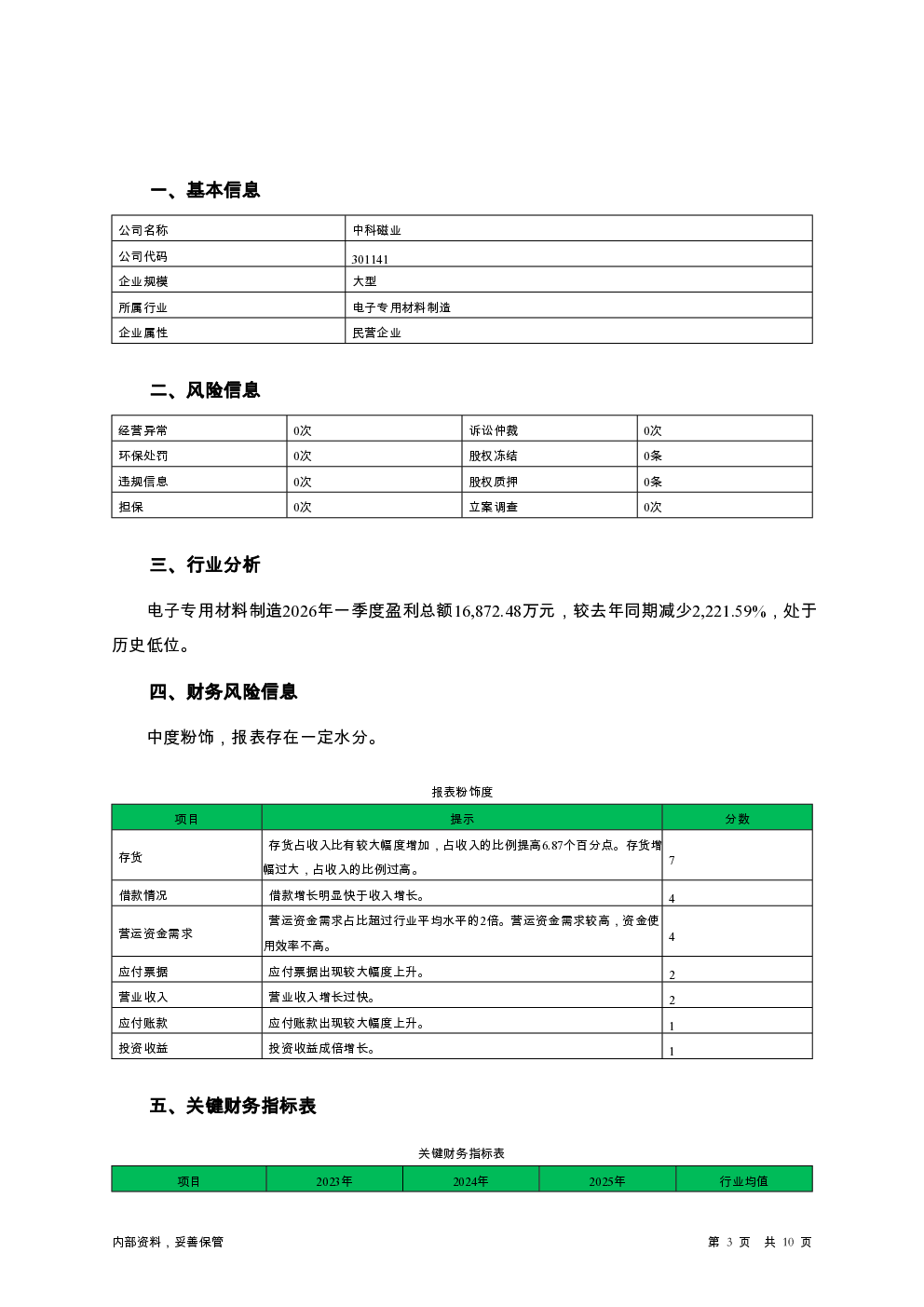 预览图-3
