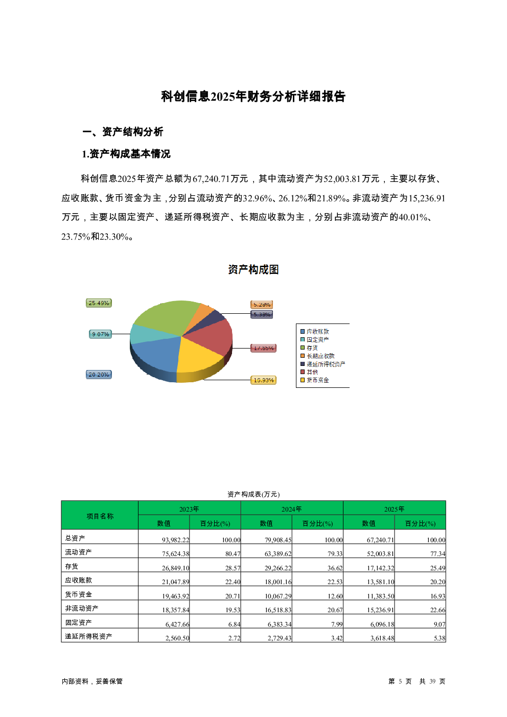 预览图-5