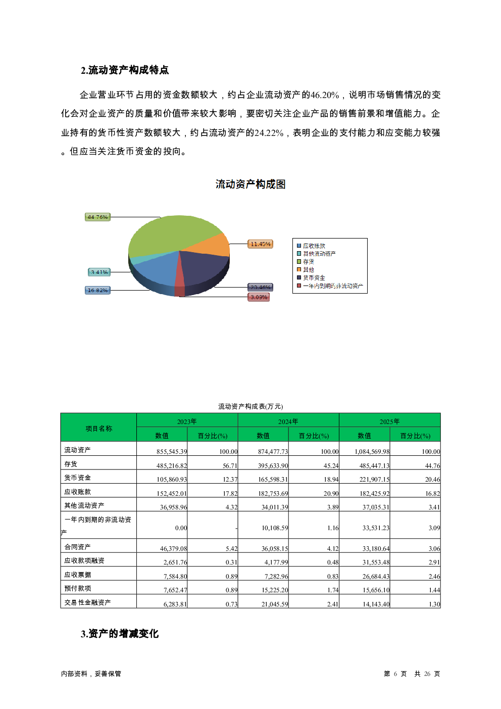 预览图-6