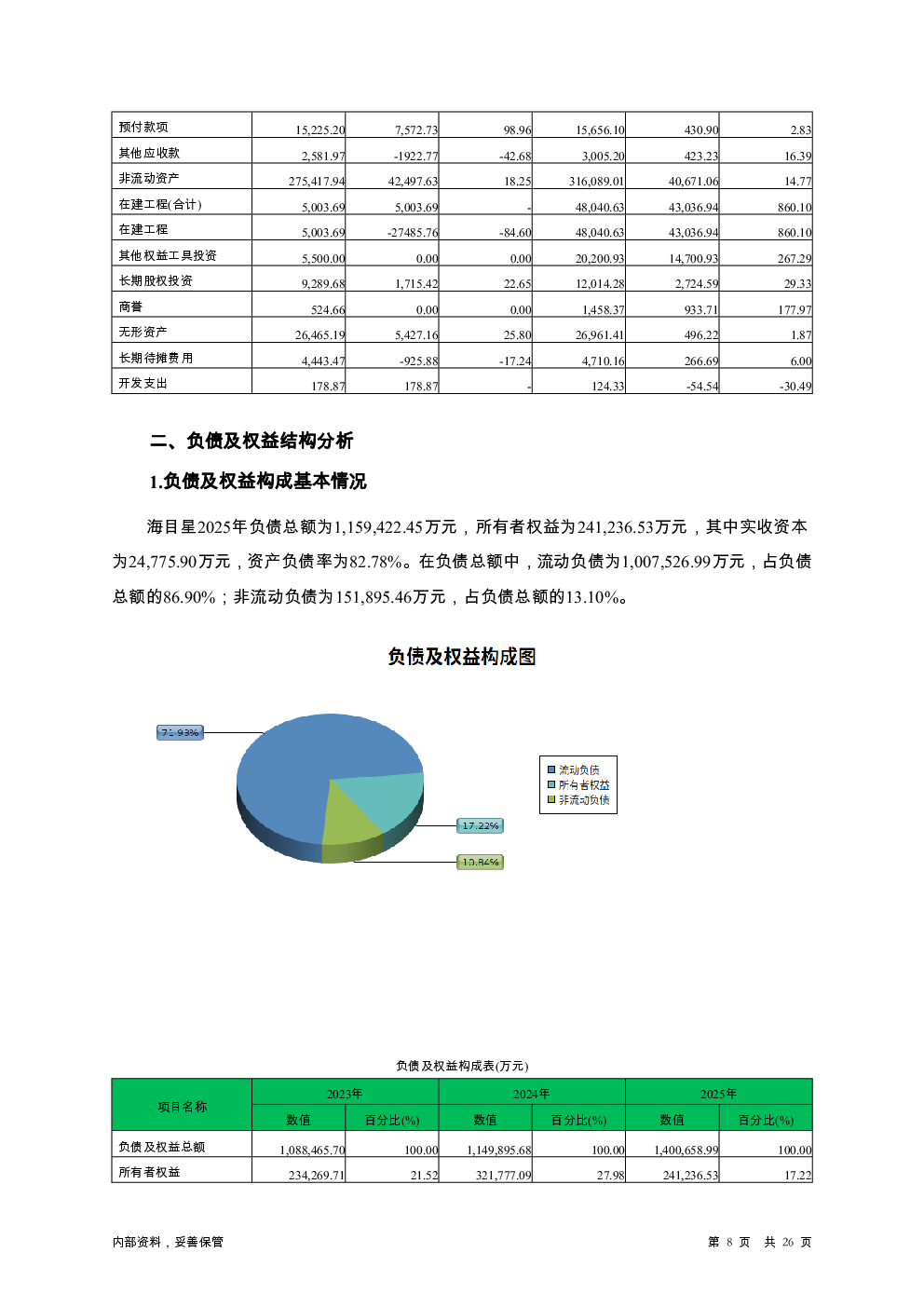预览图-8