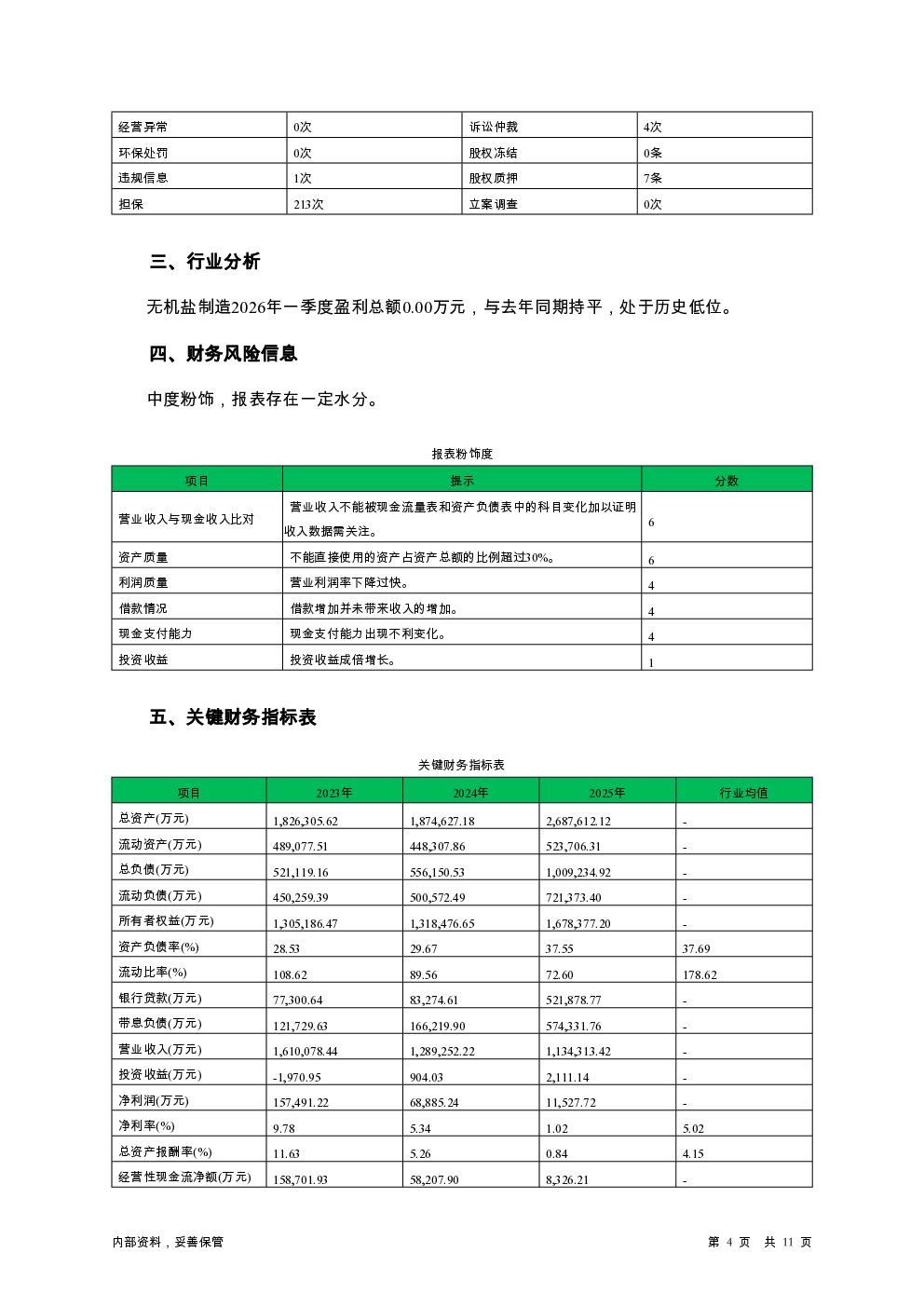 预览图-4
