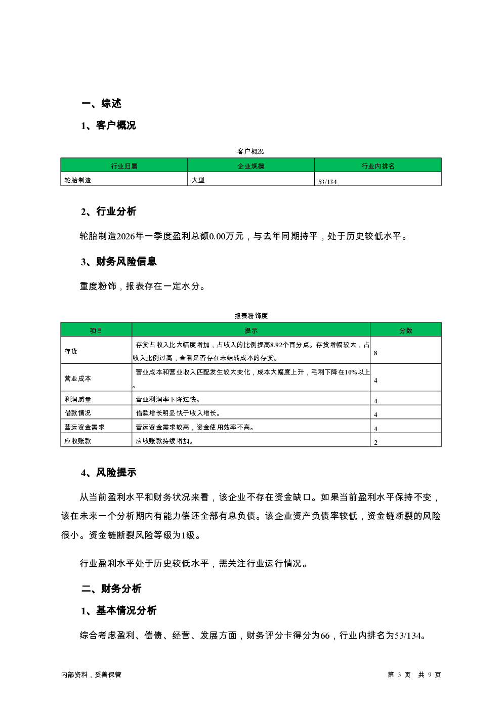 预览图-3