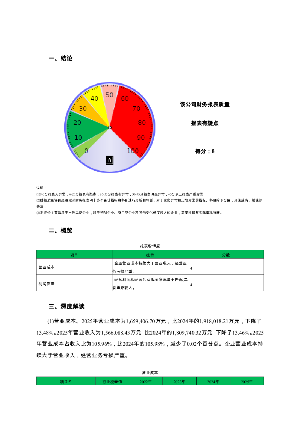预览图-2