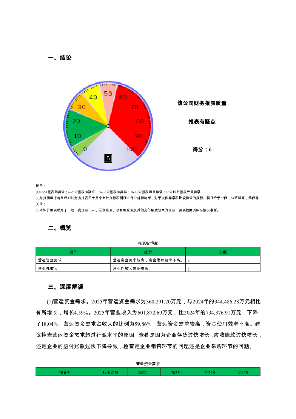 预览图-2