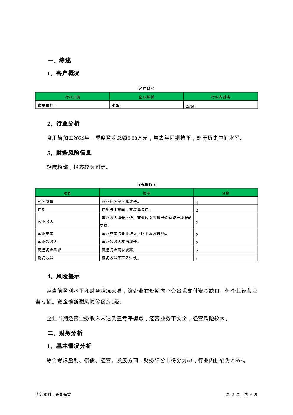 预览图-3