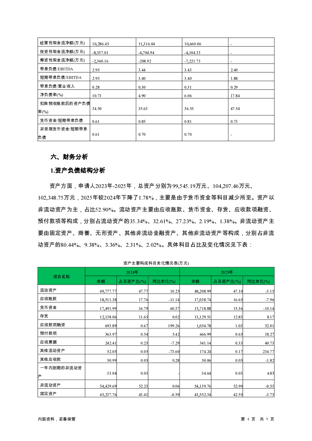 预览图-4